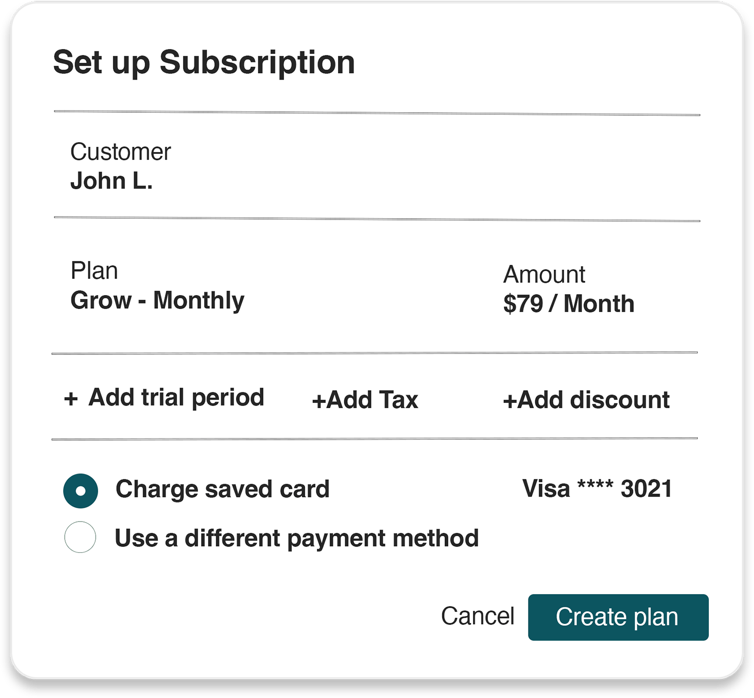 Subscription Visual